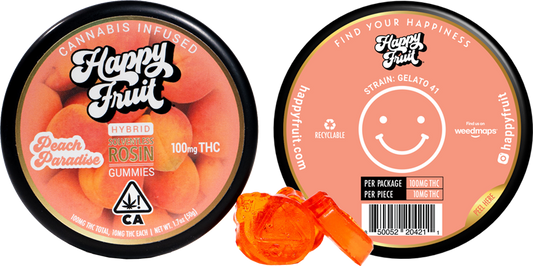 From Our Customers - Another Review of Our Peach Paradise Gummies
